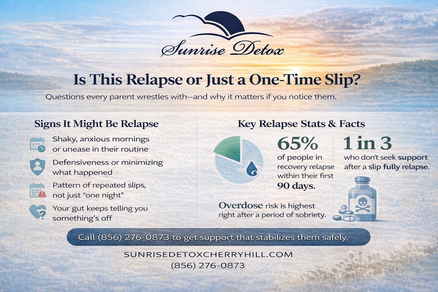 Questions Parents Often Hold Back