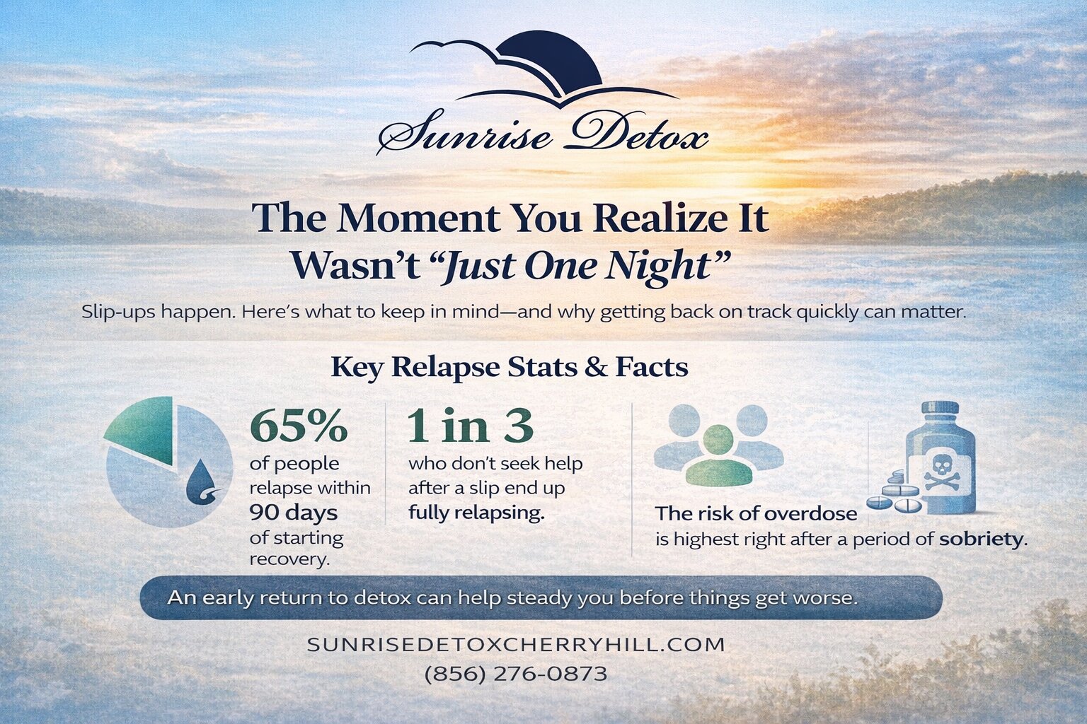 The Questions That Usually Stay in Your Head