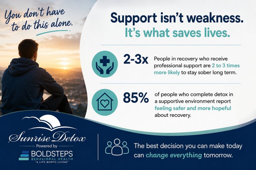 Detoxing From Painkillers Alone Can Change Recovery