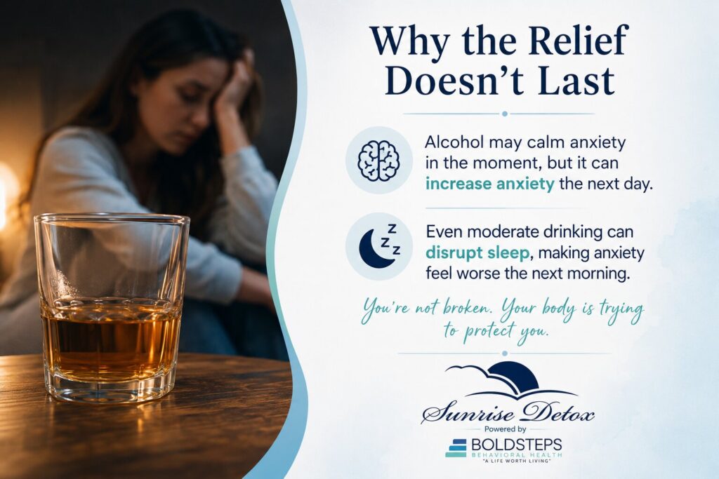 Drinking, Anxiety, and Feeling Worse the Next Day