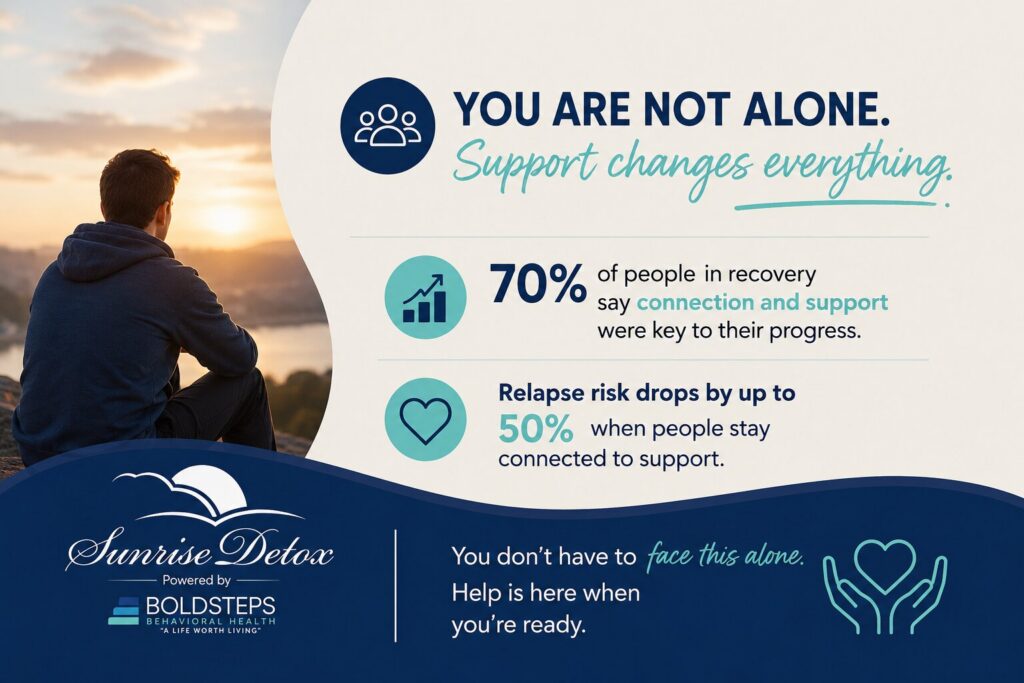 Why Asking for Help Can Save Your Sobriety