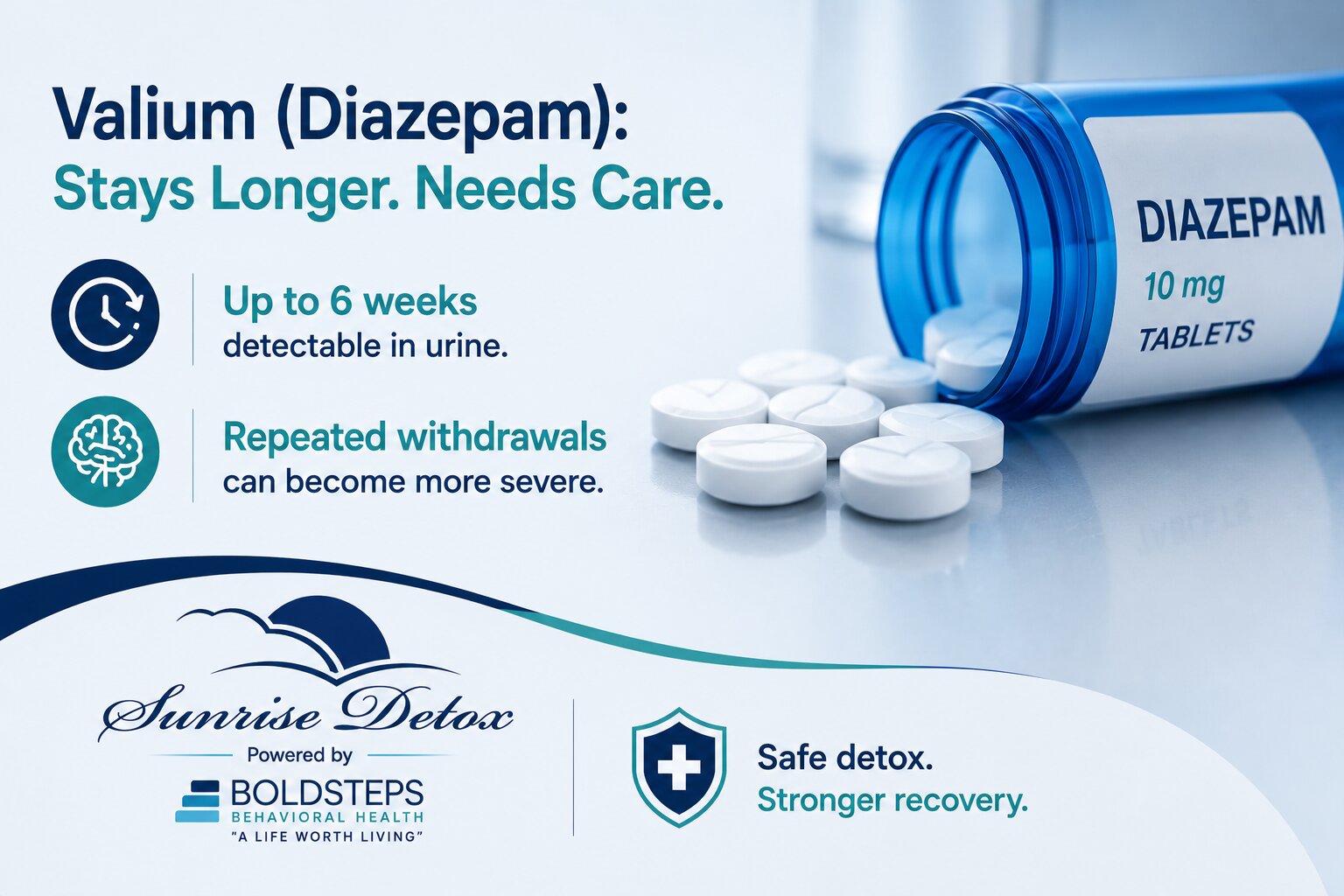 How Long Does Valium Stay in Your System Guide